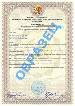 Приложение 1 Серпухов Сертификат ГОСТ РВ 0015-002